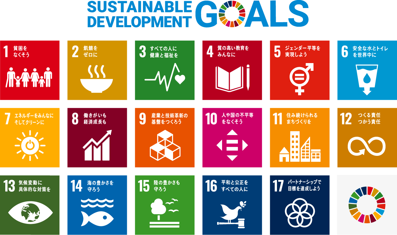 SDGs：Sustainable Development Goals